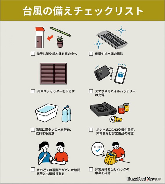 ～台風への備え～