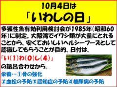 今日は何の日?