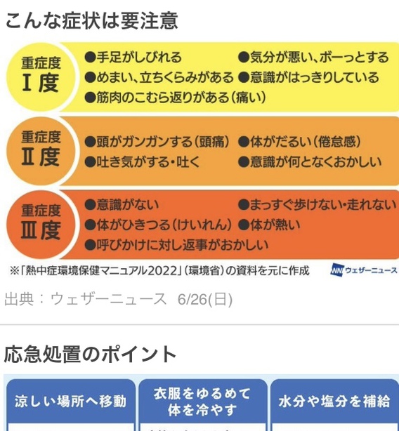 ☀今日も快晴☀