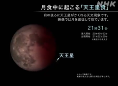 皆既月食 天王星食