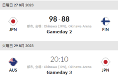 FIBA2023