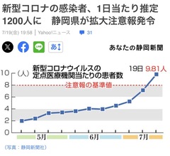 ~感染予防に努めましょう~