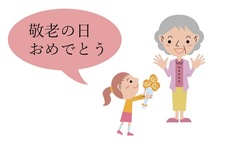 ?今日は何の日?