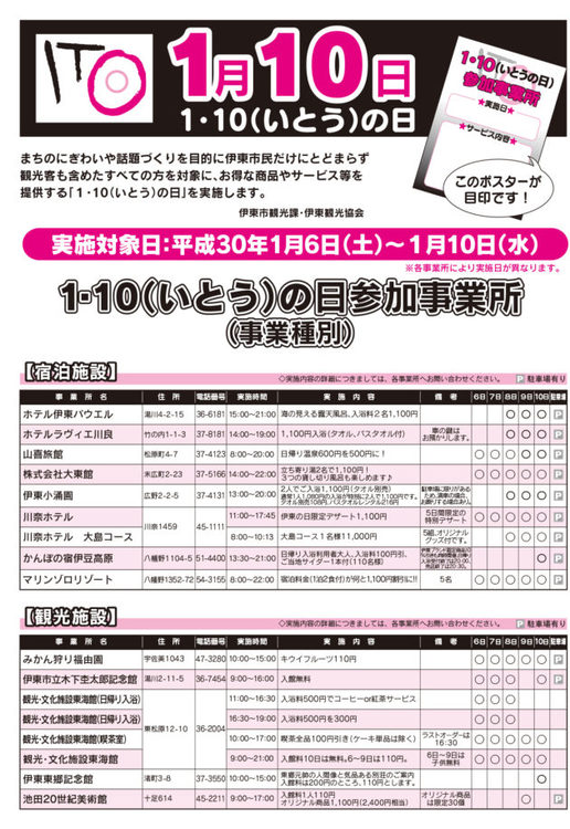 「1・10（いとう）の日」
