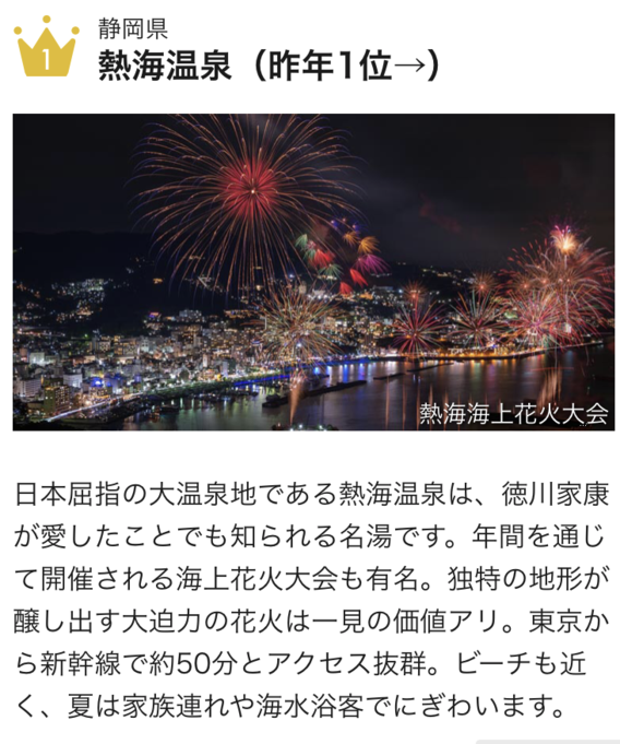 ～　伊豆　IZU　いず　イズ　～