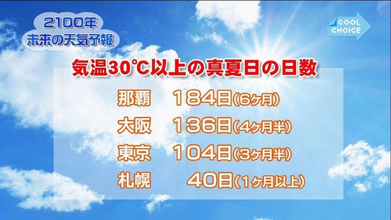 「2100年 未来の天気予報」