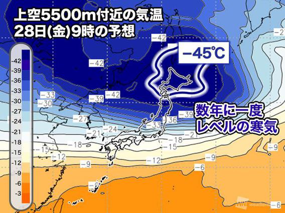 ・・年末寒波・・