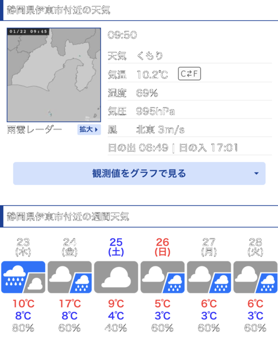 ～雨・あめ・☔～