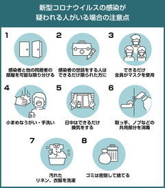 *感染症対策*