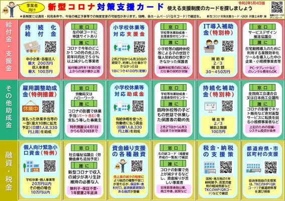 『新型コロナ対策支援』