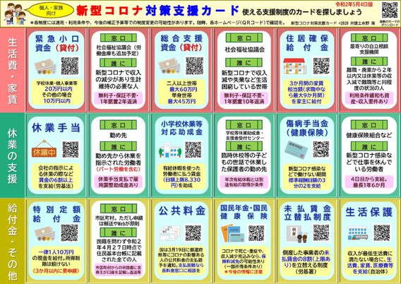 『新型コロナ対策支援』