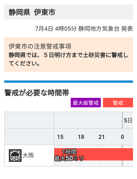 ・・土砂崩れ・・